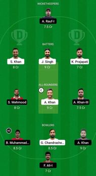 QUT vs BOB Fantasy Suggestion Team 2